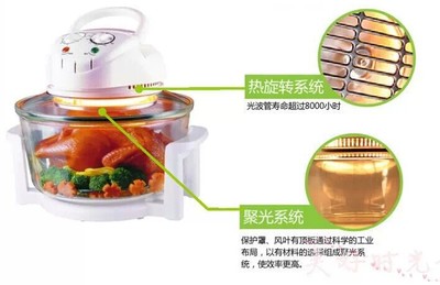 什么产品适合广告送礼促销空气炉_什么产品适合广告送礼促销空气炉价格_什么产品适合广告送礼促销空气炉厂家-勤加缘网【佛山市顺德区民威电器科技】