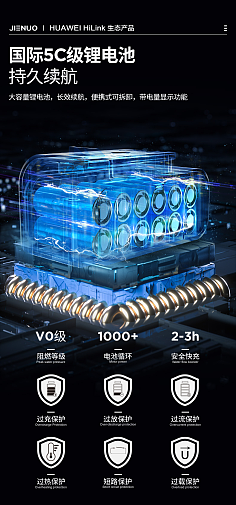 科技感